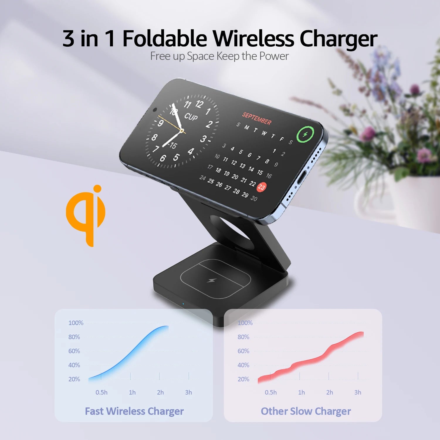 15W Magnetic Trifold Wireless Charger